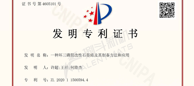 TALENTMATS added 3 Chinese patent authorizations